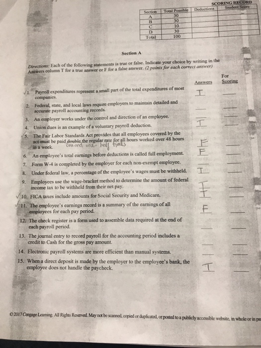 by writing out your perceptions