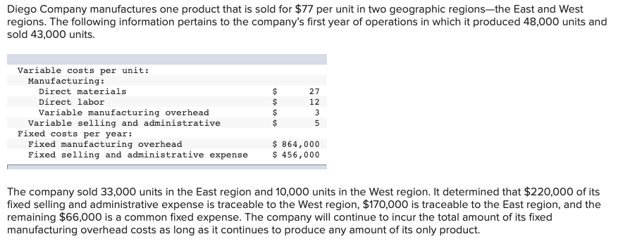 10 What would have been the companys variable costing net operating