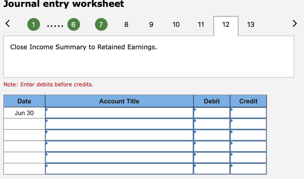 net Inventory Prepaid expenses Total current assets Equipment Accum. depreciation-Equipment Total assets
