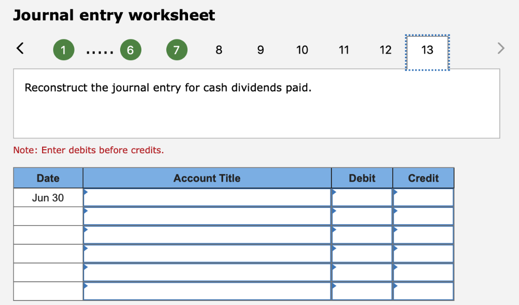 Liabilities and Equity Accounts payable Wages payable Income taxes payable Total current