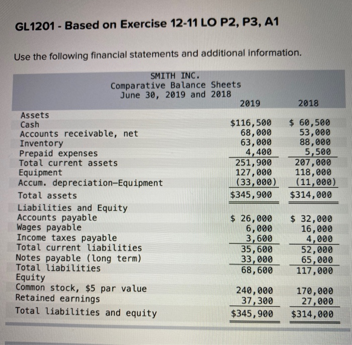  GL 1201 - Based on Exercise 12-11 LO P2, P3, A1