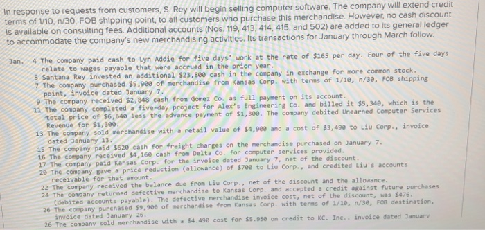 on October 1, 2019. The company has been successful, and its list