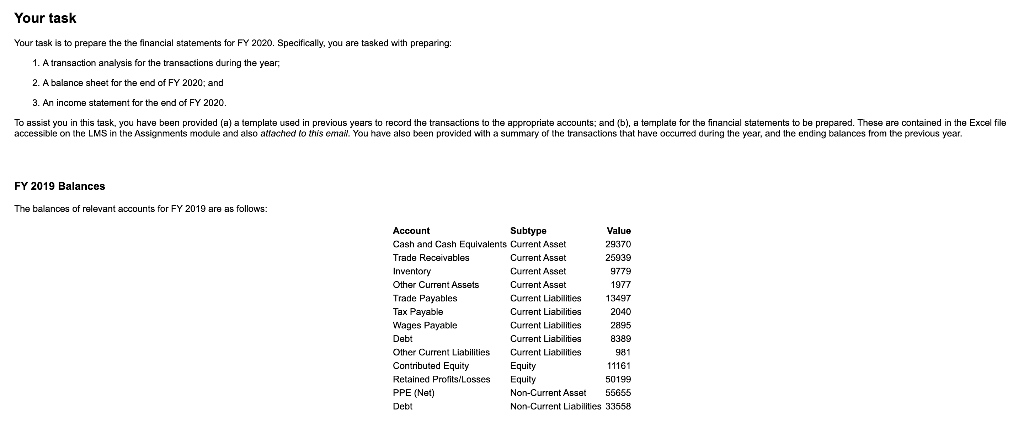  Your task Your task is to prepare the the financial statements