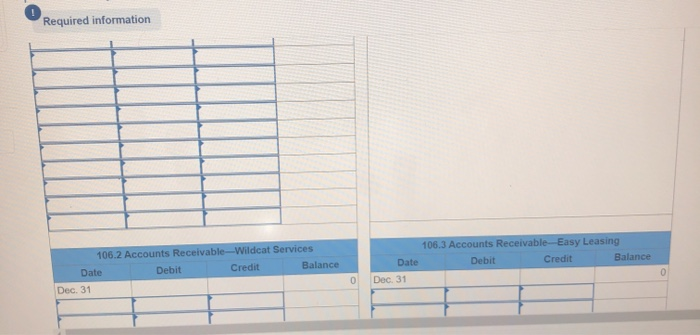 accommodate the company's new merchandising activities. Its transactions for January through March