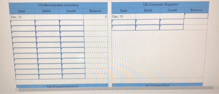 five days relate to wages payable that were accrued in the prior