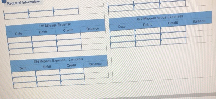 the total price of $6,640 less the advance payment of $1,300. The