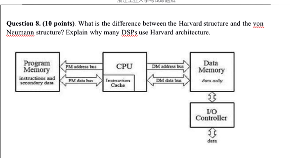  Question 8. (10 points). What is the difference between the Harvard