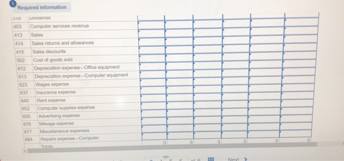 to Liu Corp., invoice dated January 13. 15 The company paid $62e