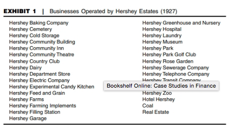Read Case Study, and Provide a 2 page paper addressing the issues