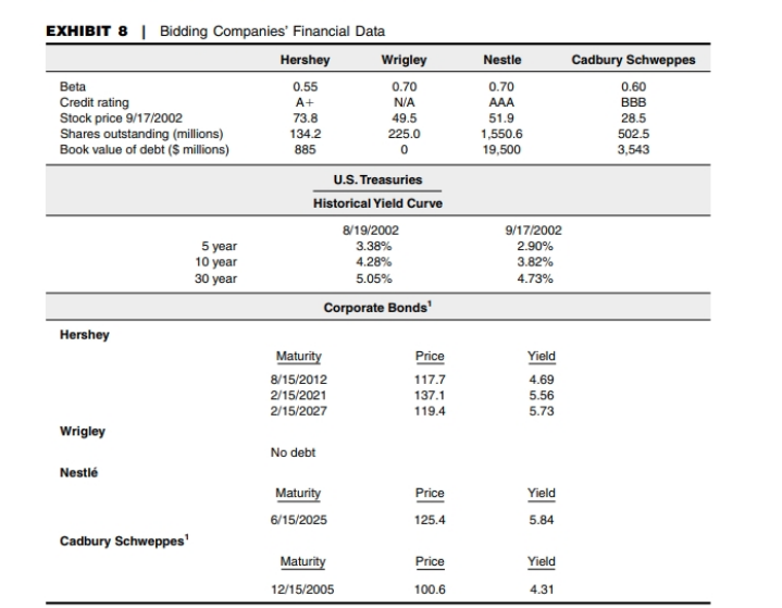 company in early 2002, the residents of Hershey, Pennsylvania, the state attorney