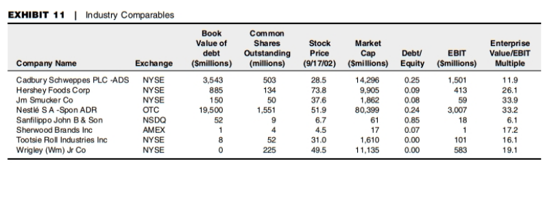 insult to a beloved American institution and a threat to the principles