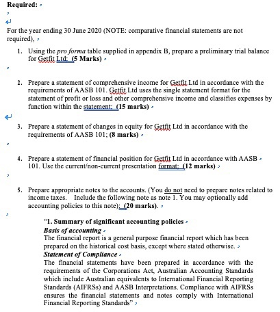 10 May 2019 by issuing 200 000 $1.25 shares, payable in full