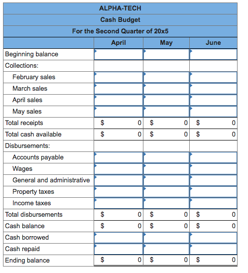 Alpha-Tech, a rapidly growing distributor of electronic components, is formulating its plans