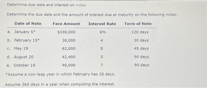  Determine due date and interest on notes Determine the due date