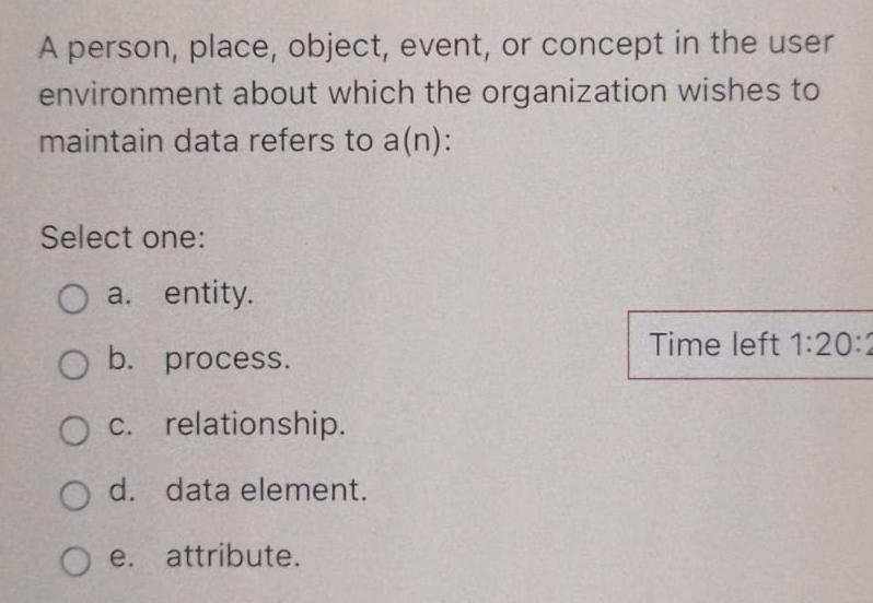  A person, place, object, event, or concept in the user environment