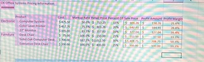  OK Office Systems Pricing information 4. Review the data and calculations