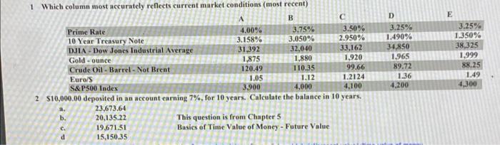 please answer 1&2 if possible. 1 Which column most accurately reflects current