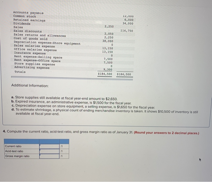 applies to the questions displayed below.) The following unadjusted trial balance is