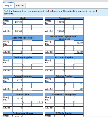  Reg 2A Reg 2B Post the balance from the unadjusted trial