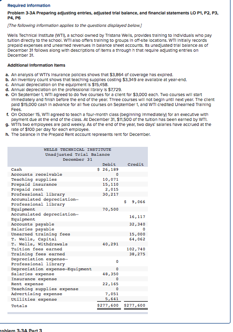 Unadi. 26,189 Unadi. Bal. Bal. 70,500 Adj. Bal. 26.189 Adj. Bal. 70.500