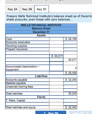 Accounts Receivable Accumulated Depreciation- Equipment Unadi Bal. Unadi. Bal. 16,117 Adj. Bal.