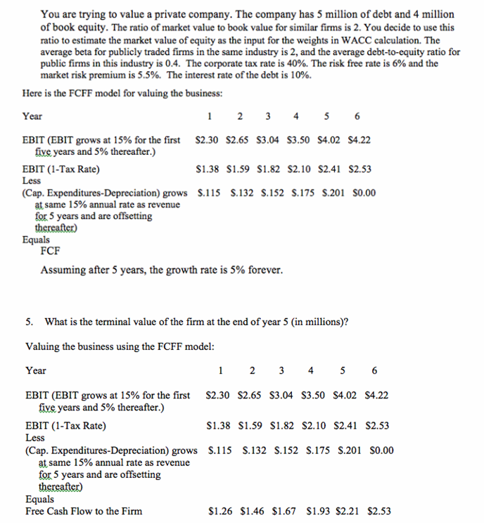 Please help me find the terminal value? You are trying to