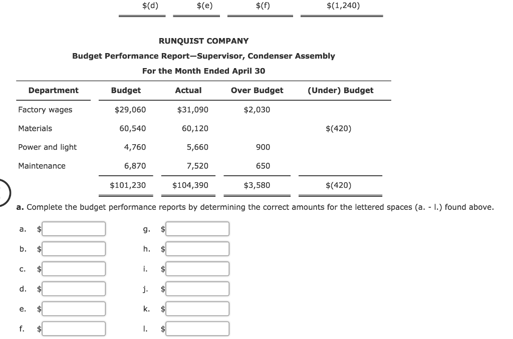 for Runquist Company, a manufacturer of air conditioners, are provided below RUNQUIST