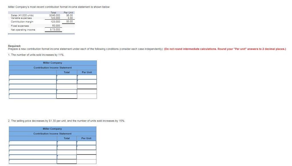  Miller Company's most recent contribution format income statement is shown below