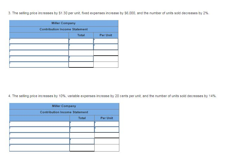 TotalPer Unit 240.000 .00 .00 33.00 Sales (41,000 units) Variable expensea Contribution