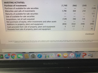 equipment from$6,163 at the end of scal 2011 to $6,903 at the