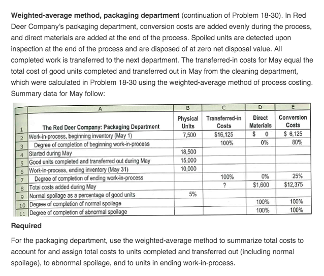 and 31 https://www.chegg.com/homework-help/questions-and-answers/fifo-method-spoilage-refer-information-problem-18-30-required-problem-18-30-using-fifo-met-q41116910?trackid=9QhQ2CRc FIFO method, packaging department (continuation of Problem 18-31). Refer