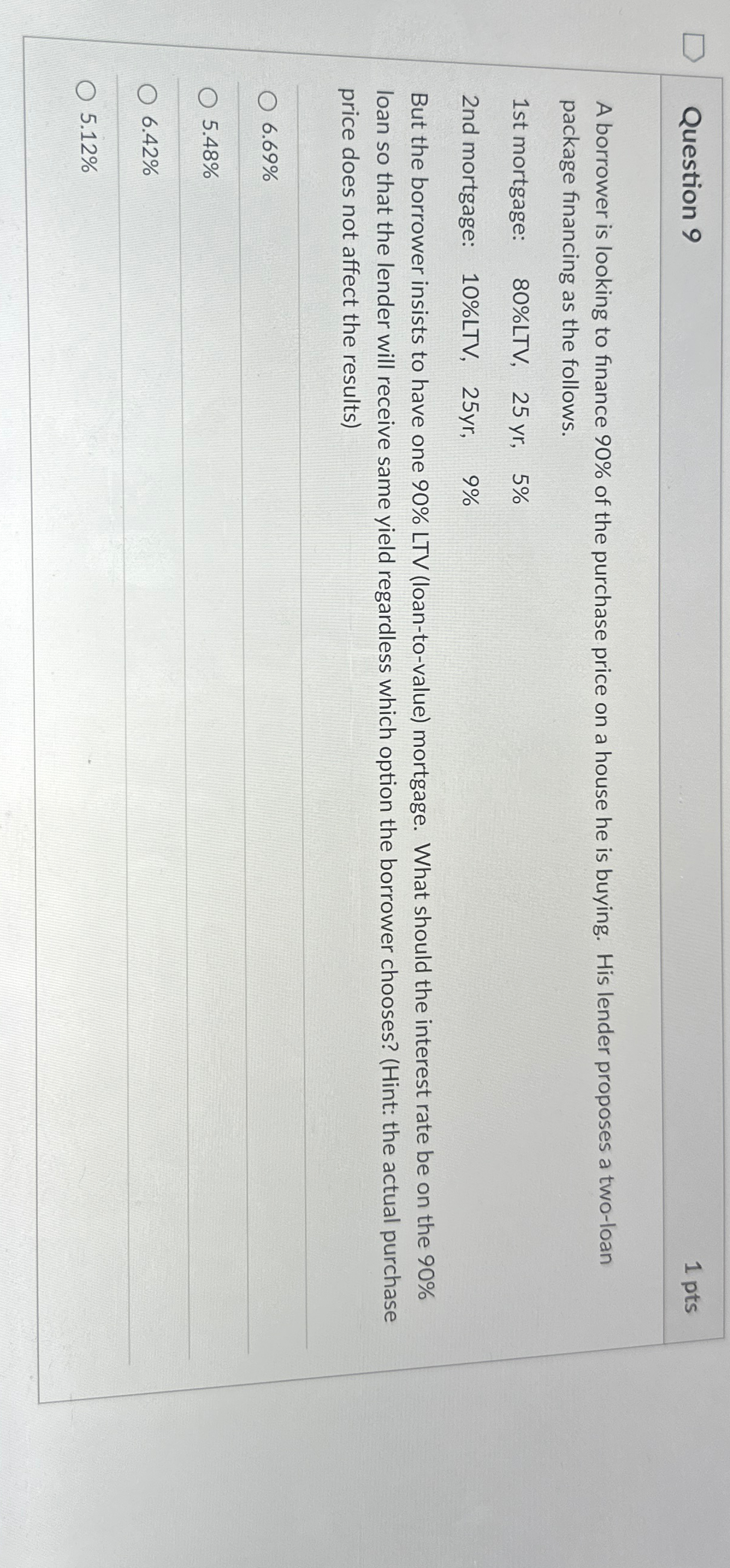  Question 9 1pts A borrower is looking to finance 90% of