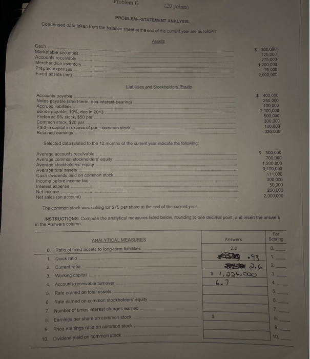 I only need 8-10 Problem G PROBLEM -STATEMENT ANALYSIS Condensed data