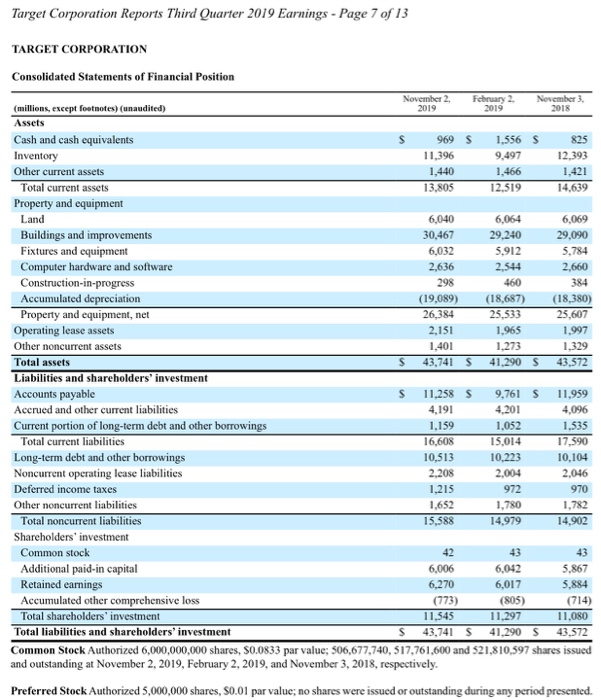 far as the balance sheet goes only do a comparison for November