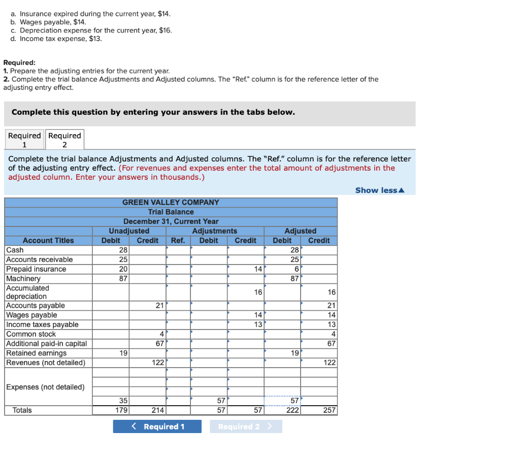wrong! E4-20 (Algo) Recording Four Adjusting Entries and Completing the Trial Balance