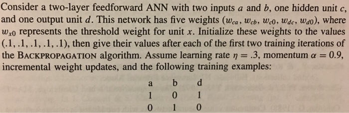  Consider the second iteration involves momentum please show step by step