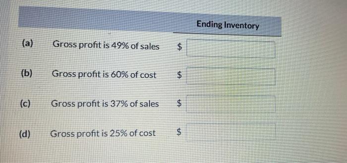 Corporation for the current year. Beginning inventory $588,100 Purchases 1,525,500 Total goods