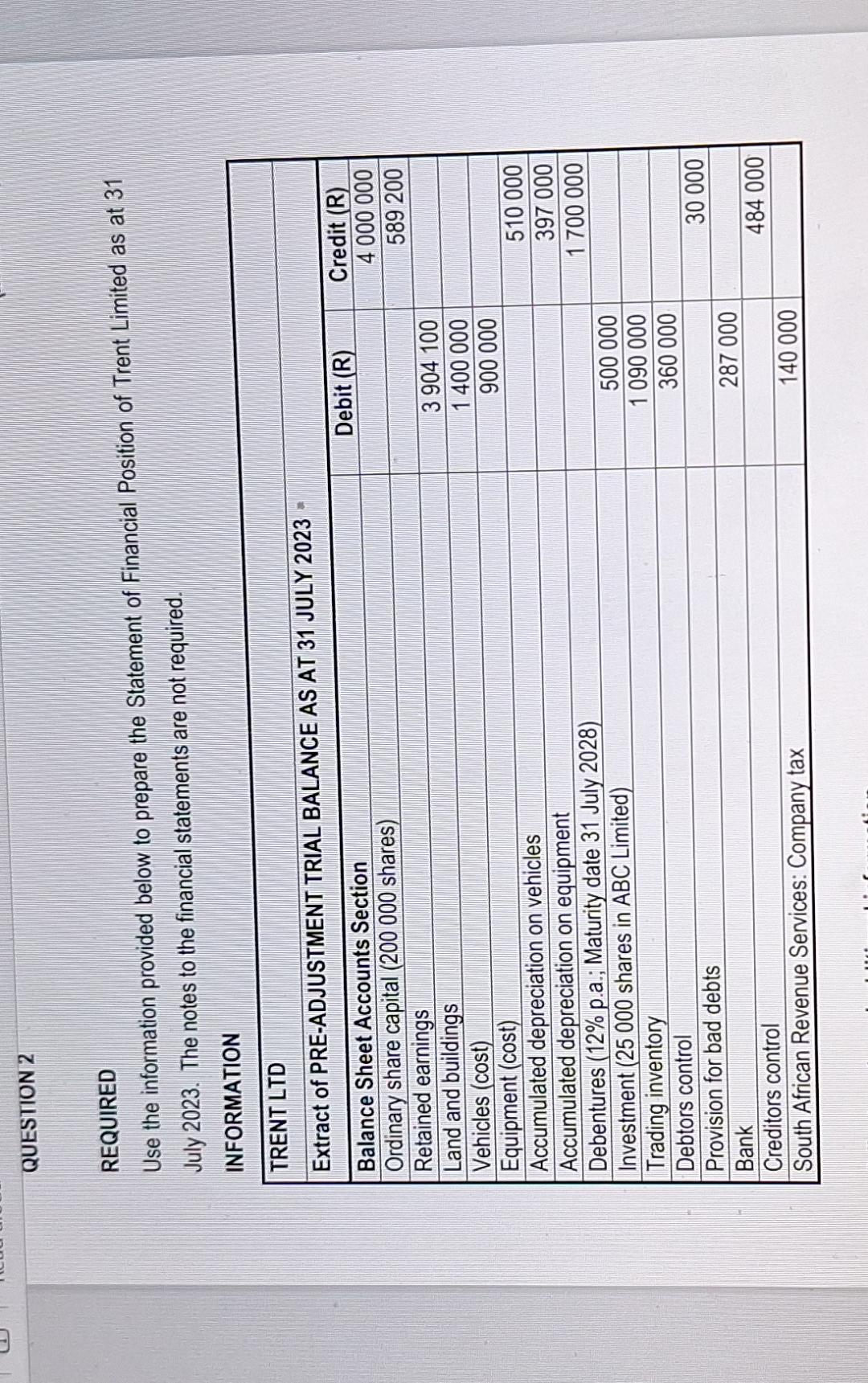 REQUIRED Use the information provided below to prepare the Statement of