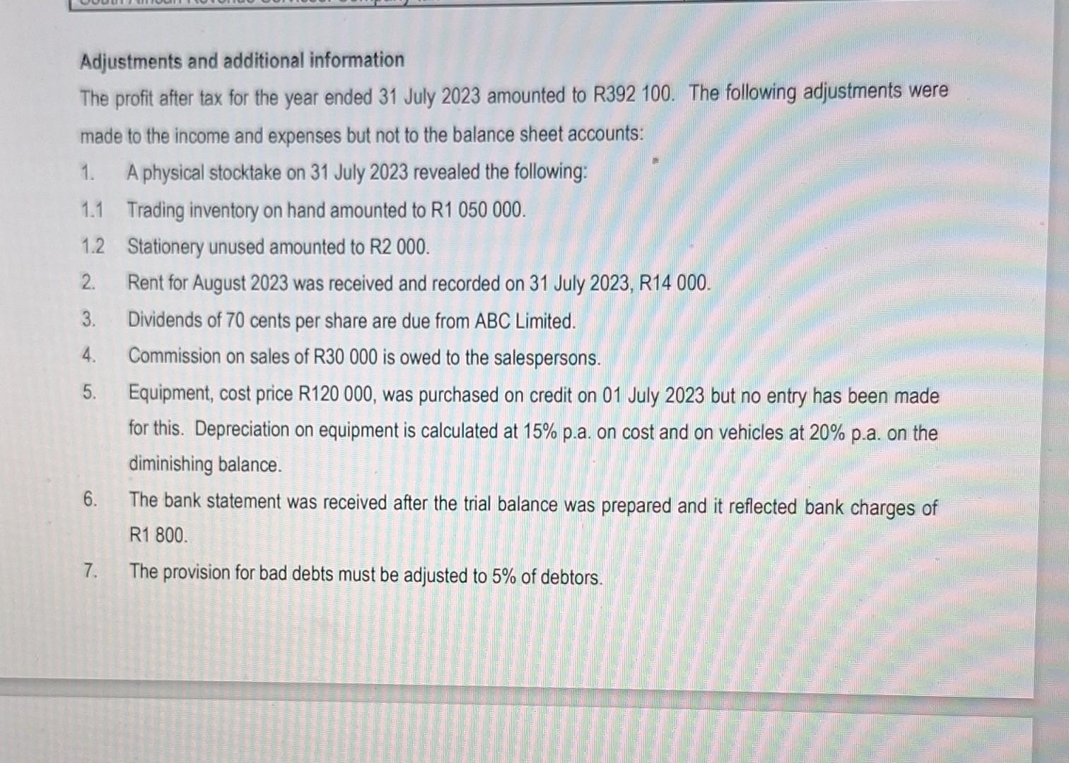 Financial Position of Trent Limited as at 31 July 2023. The notes