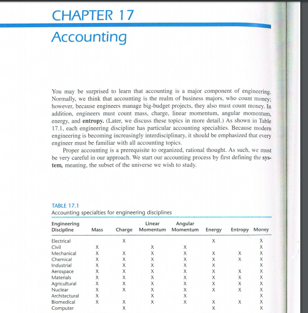 Which book can I find this page? Please specify the exact name,