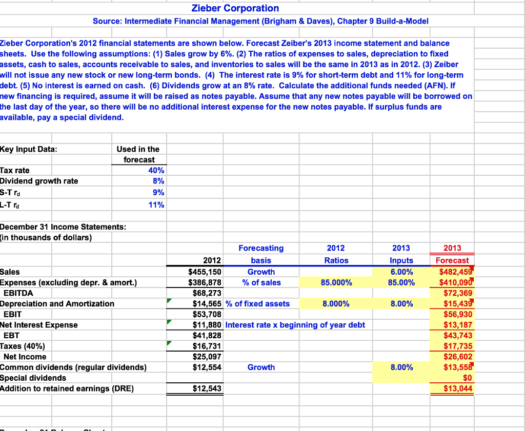  Zieber Corporation Source: Intermediate Financial Management (Brigham & Daves), Chapter 9