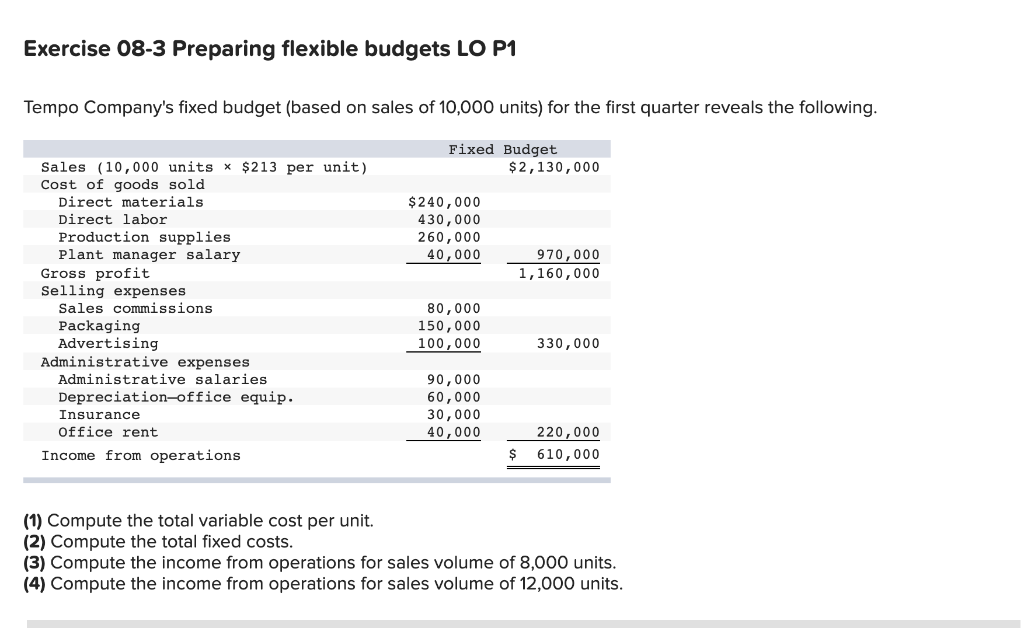 Exercise 08-3 Preparing flexible budgets LO P1 Tempo Company's fixed budget