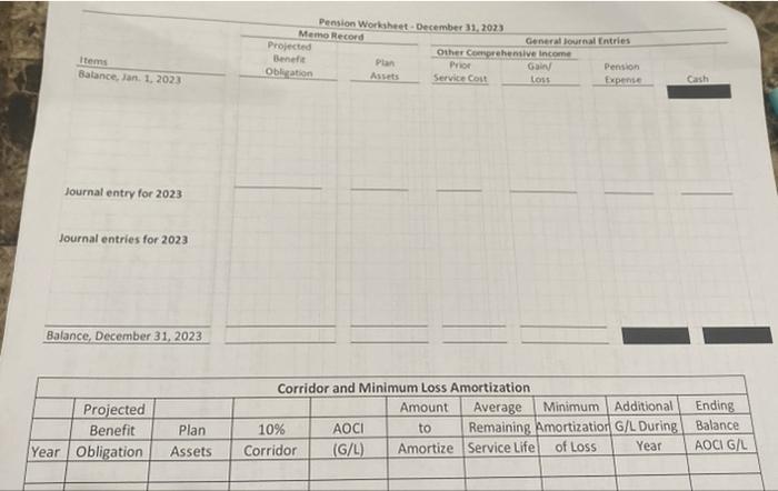 Stores, Inc. pension plan for 2023. During 2023, the actuary determined that