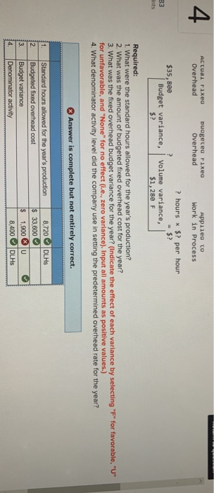  4 Actual Fixed Overhead budgeteg Fixed Overhead Applied to Work in