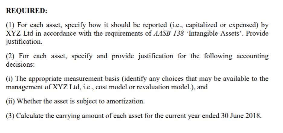 assets to report at 30 June 2018 as follows Research and development