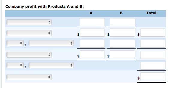 manufactures two products: A and B. Production and sales results for this