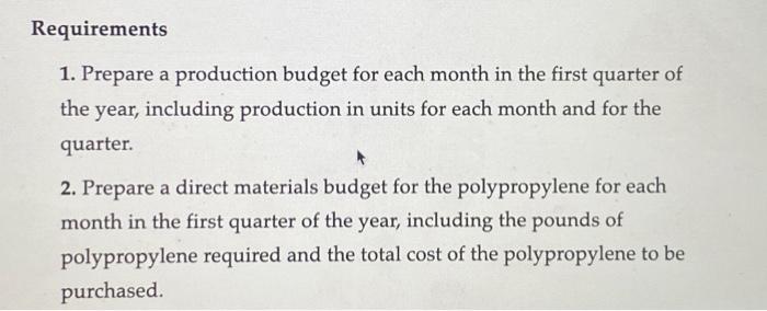 Objective 2) Osborne Manufacturing produces self-watering planters for use in upscale retail