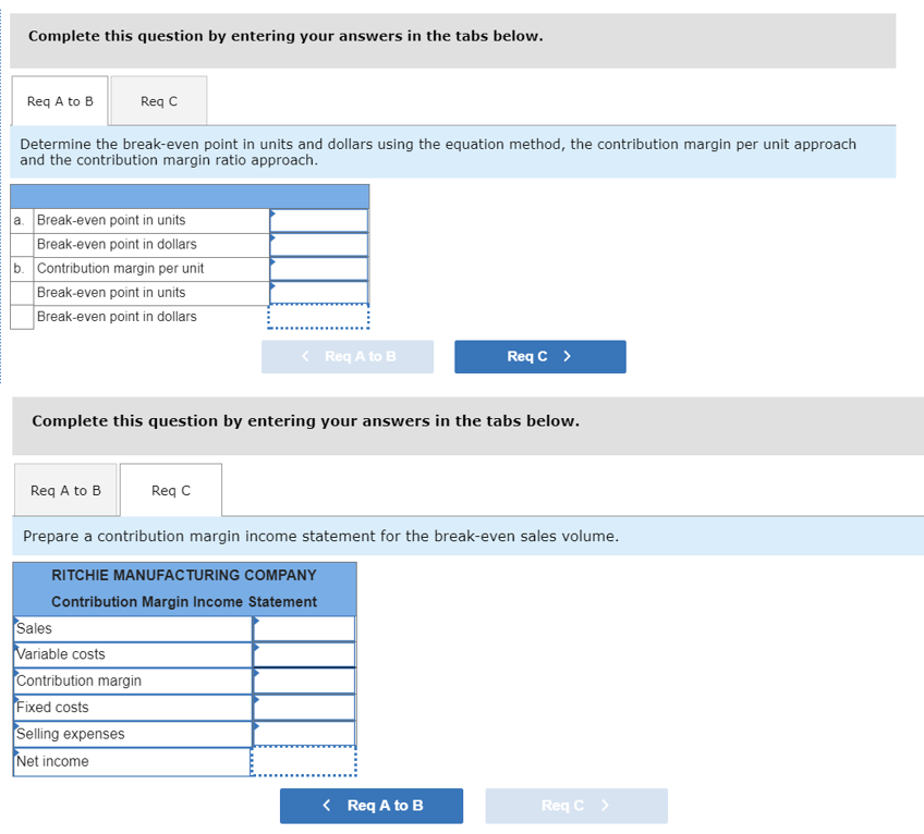 Problem 11-28 Determining the break-even point and preparing a contribution margin income