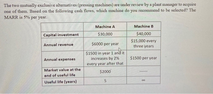  topic is engineering economics. please explain and do not use excel