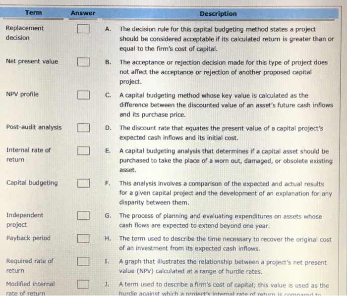  Replacement decision Net present value NPV profile Post-audit analysis Internal rate